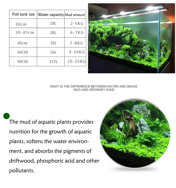 Sable d'Aquarium Astronomique  - Aquarium Planted Sand avis et prix