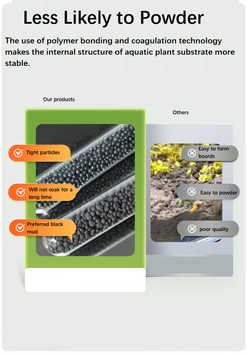 Substrat pour aquarium, sol nu - Aquarium Planted Sand avis et prix
