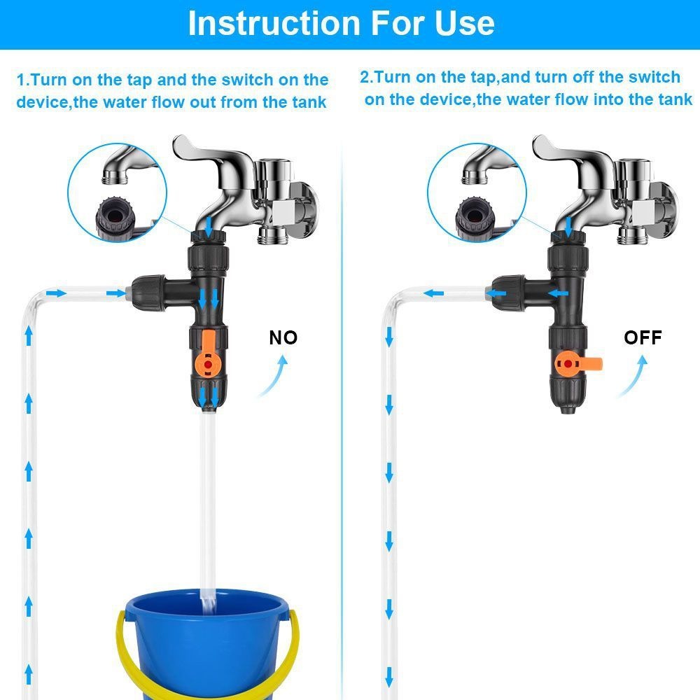 Accessoires de changement d'ea - Planted Aquarium Tools avis et prix